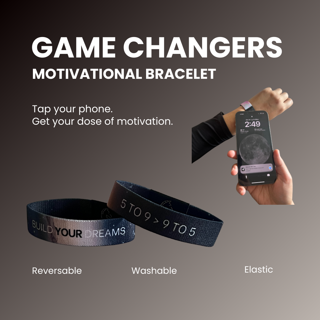 Alpha Focus band