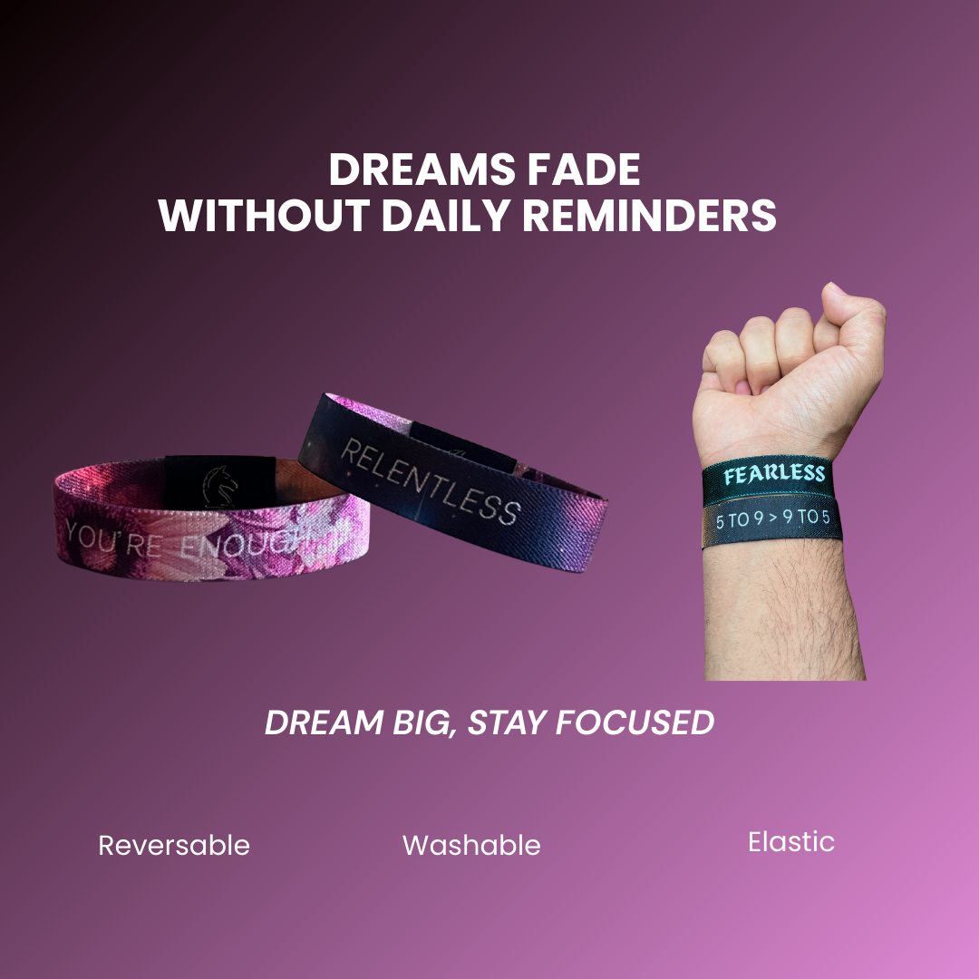 Alpha Focus band