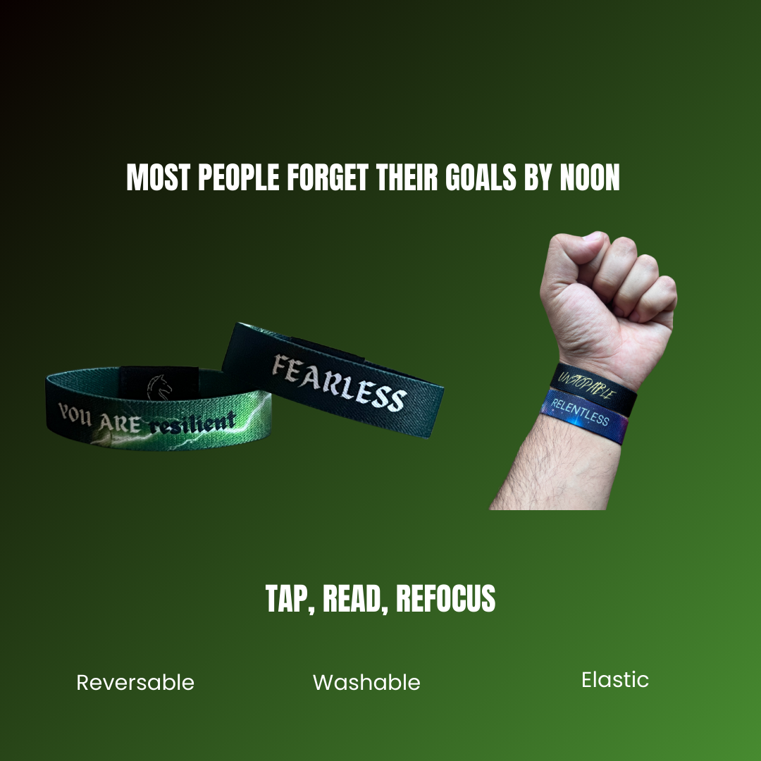 Alpha Focus band