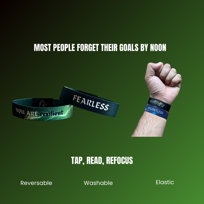 Alpha Focus band